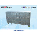 Stainless steel Chinese medicine platform